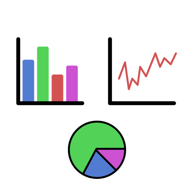 Charts lovingly made by myself using Figma Vector art showing a generic bar chart, line chart, and pie chart.